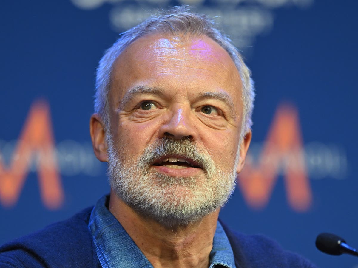 Graham Norton quits show he’s presented since 2011 and explains reason why in latest episode
